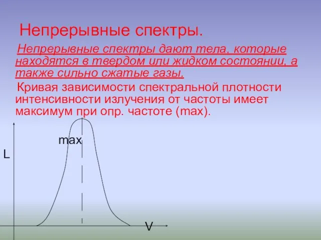 Непрерывные спектры. Непрерывные спектры дают тела, которые находятся в твердом