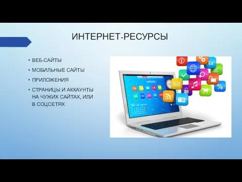 ИНТЕРНЕТ-РЕСУРСЫ ВЕБ-САЙТЫ МОБИЛЬНЫЕ САЙТЫ ПРИЛОЖЕНИЯ СТРАНИЦЫ И АККАУНТЫ НА ЧУЖИХ САЙТАХ, ИЛИ В СОЦСЕТЯХ