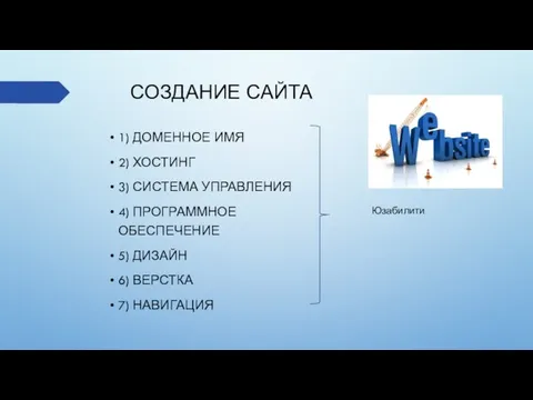 СОЗДАНИЕ САЙТА 1) ДОМЕННОЕ ИМЯ 2) ХОСТИНГ 3) СИСТЕМА УПРАВЛЕНИЯ