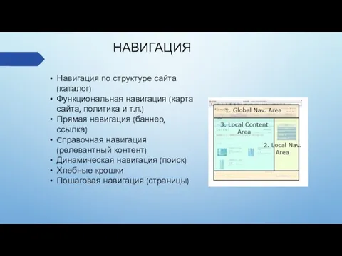 НАВИГАЦИЯ Навигация по структуре сайта (каталог) Функциональная навигация (карта сайта,