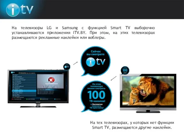 На телевизоры LG и Samsung с функцией Smart TV выборочно устанавливаются приложения ITV.BY.