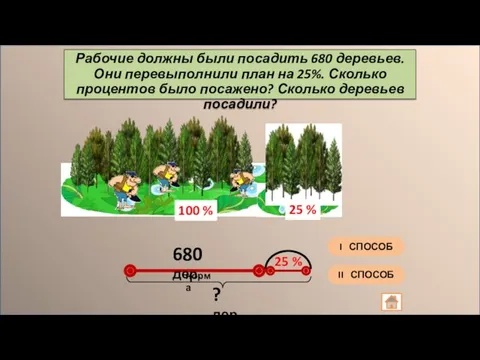 Рабочие должны были посадить 680 деревьев. Они перевыполнили план на 25%. Сколько процентов
