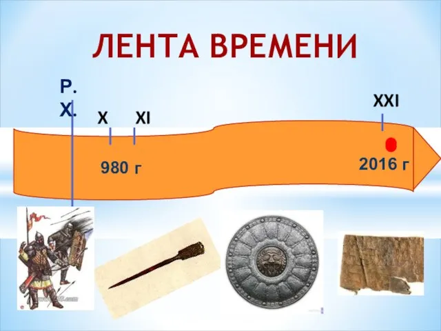 XI X XXI Р.Х. ЛЕНТА ВРЕМЕНИ 2016 г 980 г