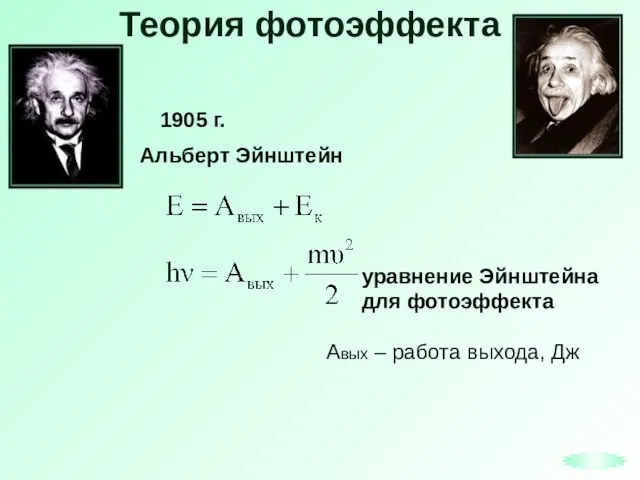 Теория фотоэффекта Альберт Эйнштейн 1905 г. Авых – работа выхода, Дж уравнение Эйнштейна для фотоэффекта
