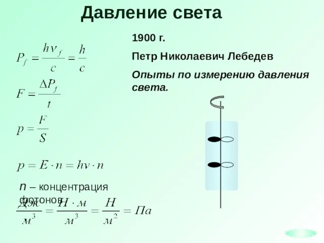 Давление света 1900 г. Петр Николаевич Лебедев Опыты по измерению давления света.