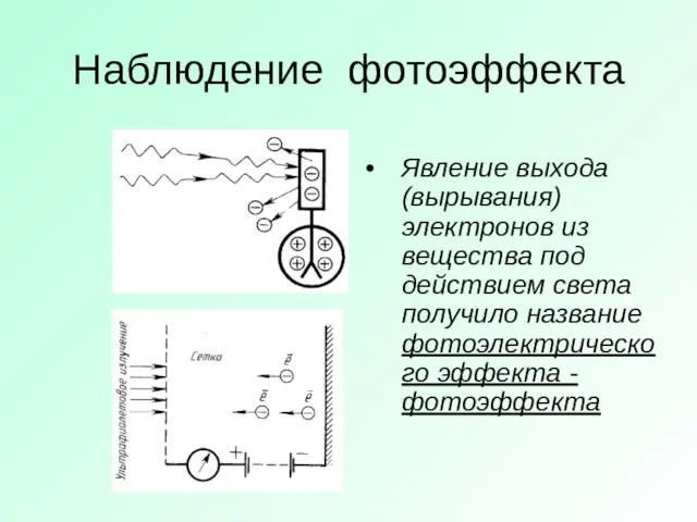 Наблюдение фотоэффекта Явление выхода (вырывания) электронов из вещества под действием света получило название фотоэлектрического эффекта -фотоэффекта