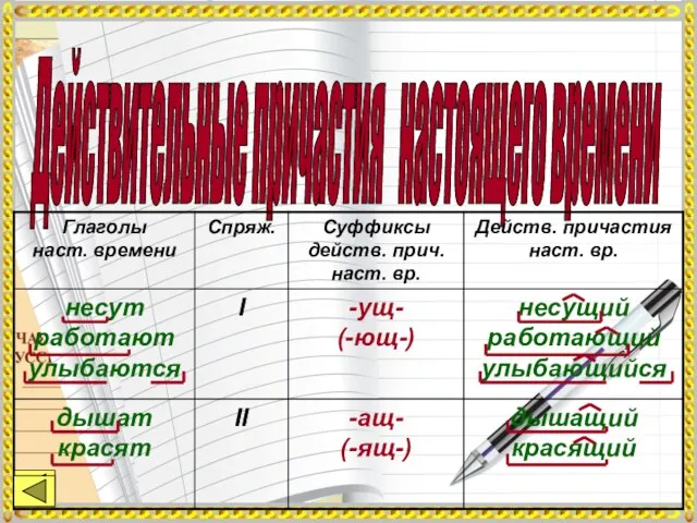 Действительные причастия настоящего времени