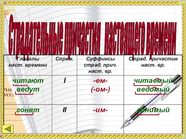 Страдательные причастия настоящего времени