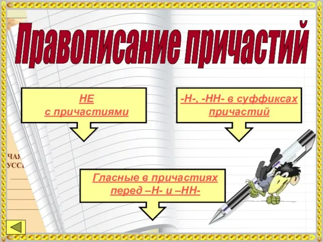 Правописание причастий НЕ с причастиями -Н-, -НН- в суффиксах причастий