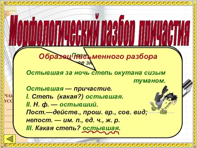 Морфологический разбор причастия План разбора I. Часть речи. Общее значение.