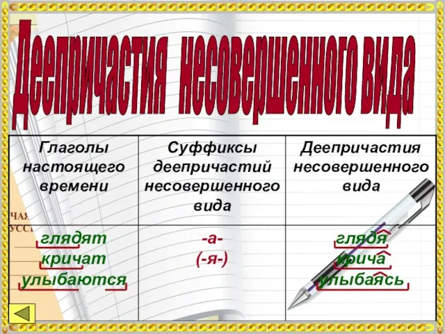 Деепричастия несовершенного вида