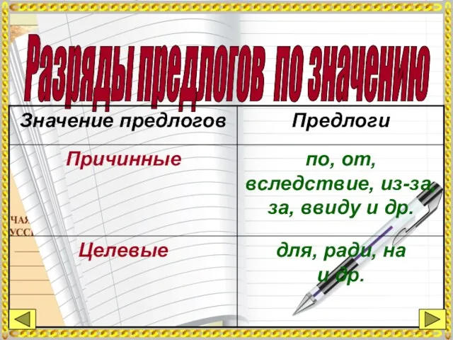 Разряды предлогов по значению