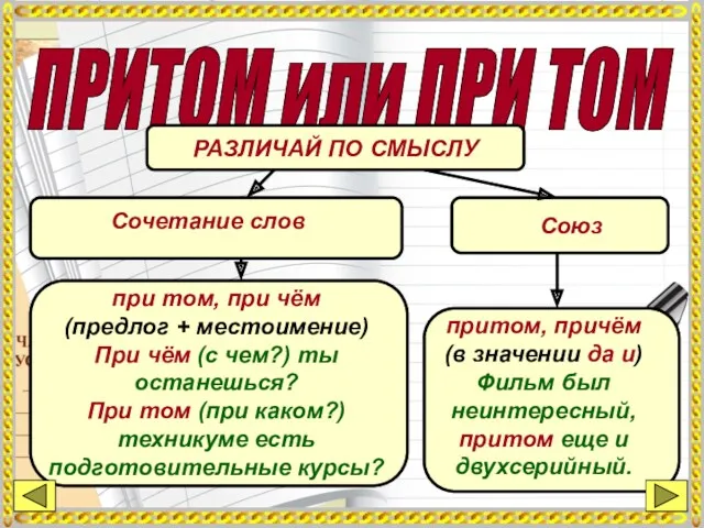 ПРИТОМ или ПРИ ТОМ РАЗЛИЧАЙ ПО СМЫСЛУ Сочетание слов при