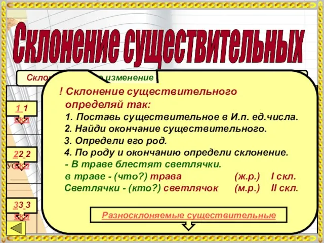 Склонение существительных Склонение – это изменение существительных по падежам 1