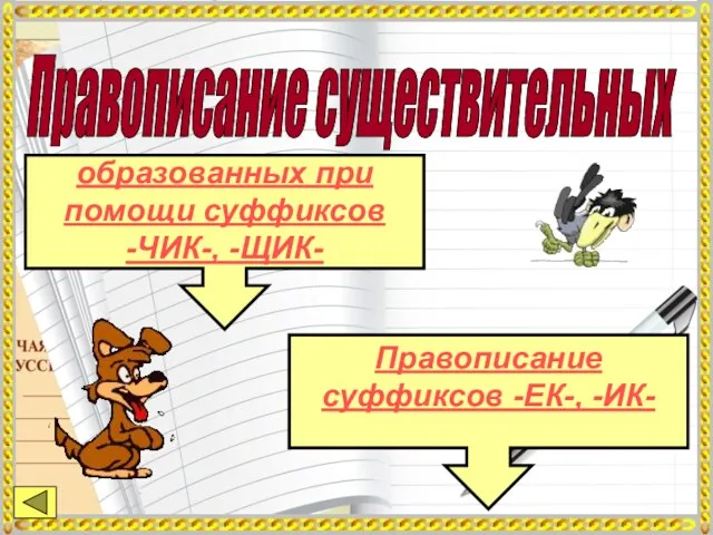 Правописание существительных образованных при помощи суффиксов -ЧИК-, -ЩИК- Правописание суффиксов -ЕК-, -ИК-