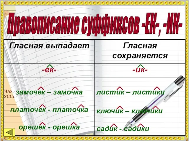 Правописание суффиксов -ЕК-, -ИК-