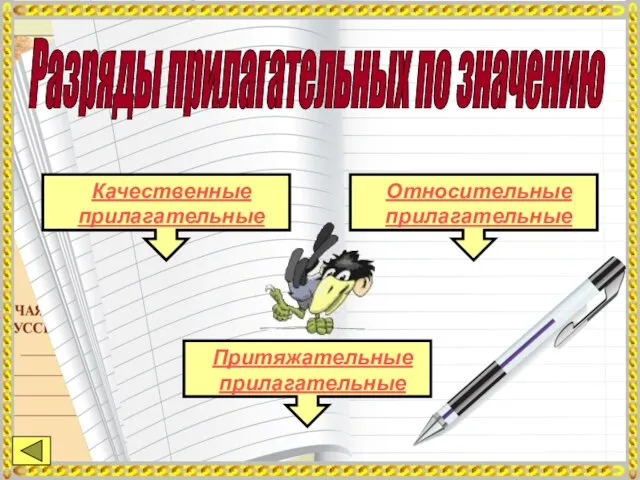 Разряды прилагательных по значению Качественные прилагательные Относительные прилагательные Притяжательные прилагательные