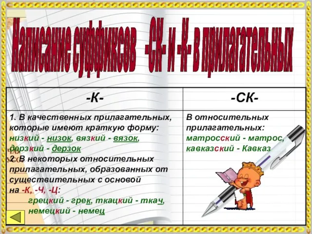 Написание суффиксов -СК- и -К- в прилагательных