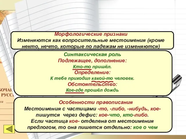 Морфологические признаки Изменяются как вопросительные местоимения (кроме некто, нечто, которые