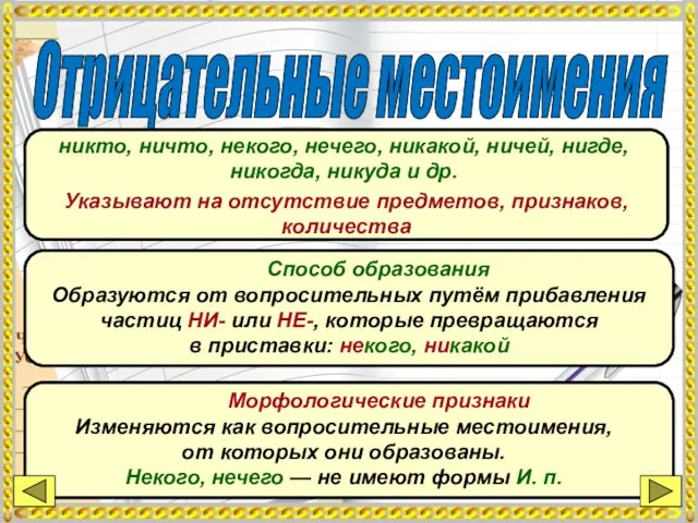 Отрицательные местоимения никто, ничто, некого, нечего, никакой, ничей, нигде, никогда,