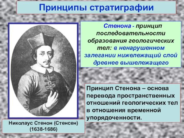 Стенона - принцип последовательности образования геологических тел: в ненарушенном залегании