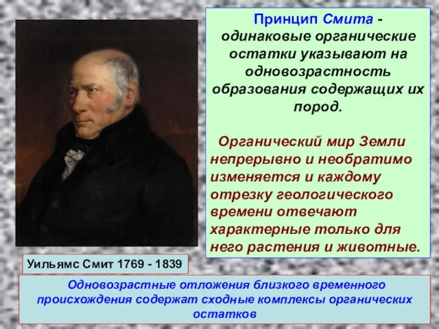 Принцип Смита - одинаковые органические остатки указывают на одновозрастность образования