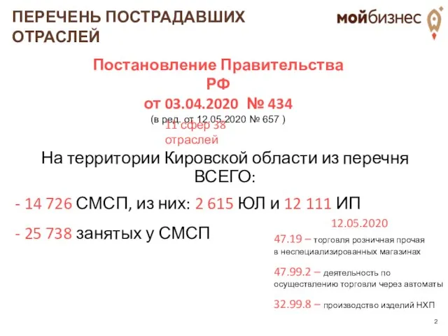 ПЕРЕЧЕНЬ ПОСТРАДАВШИХ ОТРАСЛЕЙ Постановление Правительства РФ от 03.04.2020 № 434