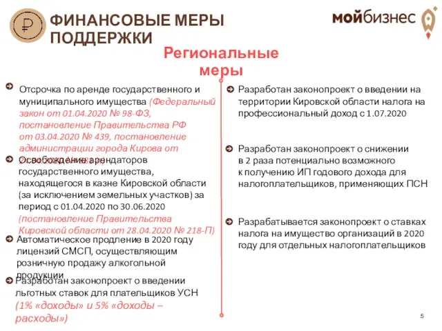 ФИНАНСОВЫЕ МЕРЫ ПОДДЕРЖКИ Региональные меры