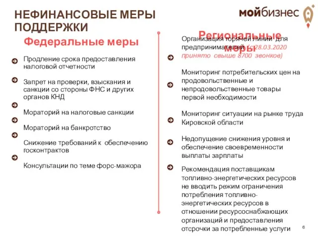 Продление срока предоставления налоговой отчетности Запрет на проверки, взыскания и санкции со стороны