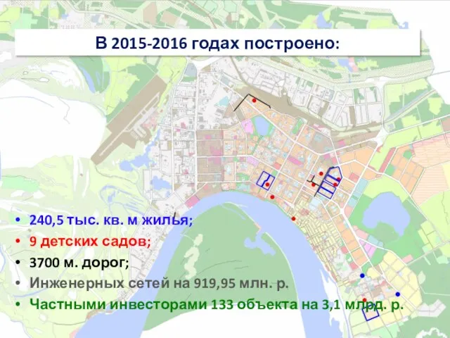 В 2015-2016 годах построено: 240,5 тыс. кв. м жилья; 9