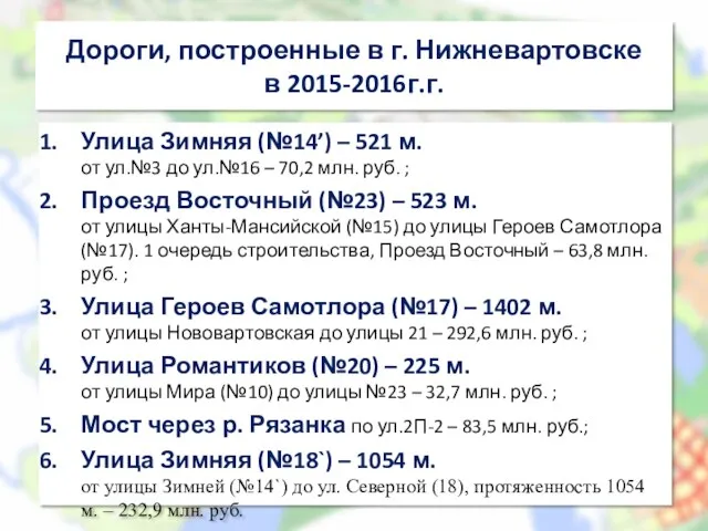 Дороги, построенные в г. Нижневартовске в 2015-2016г.г. Улица Зимняя (№14’)