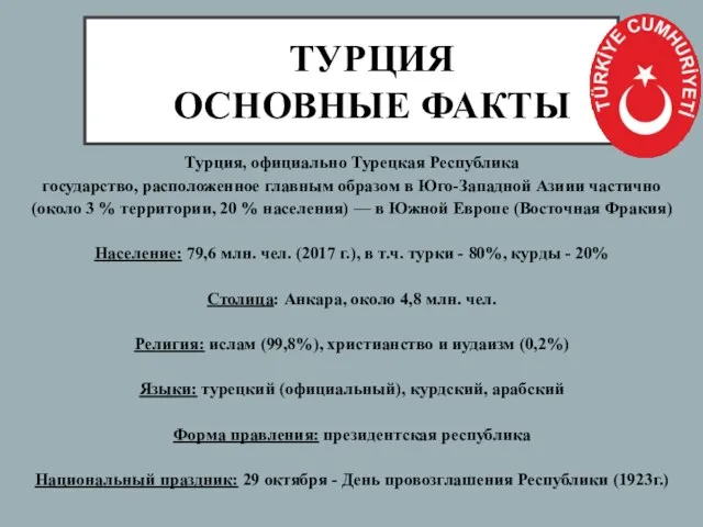 Турция, официально Турецкая Республика государство, расположенное главным образом в Юго-Западной