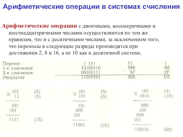 Арифметические операции в системах счисления Арифметические операции с двоичными, восьмеричными