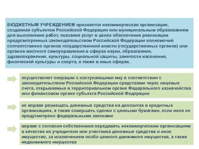 БЮДЖЕТНЫМ УЧРЕЖДЕНИЕМ признается некоммерческая организация, созданная субъектом Российской Федерации или муниципальным образованием для