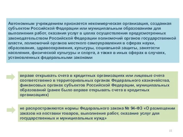 Автономным учреждением признается некоммерческая организация, созданная субъектом Российской Федерации или муниципальным образованием для