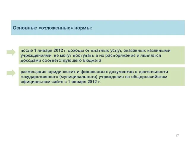Основные «отложенные» нормы: после 1 января 2012 г. доходы от платных услуг, оказанных