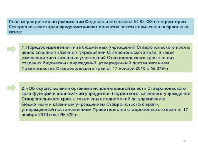 План мероприятий по реализации Федерального закона № 83-ФЗ на территории Ставропольского края предусматривает