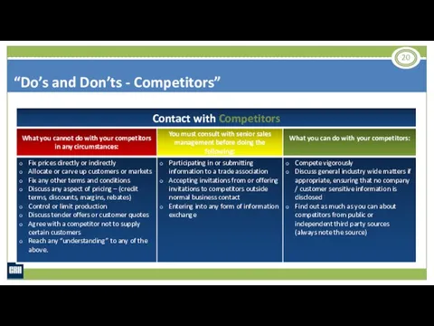 “Do’s and Don’ts - Competitors”