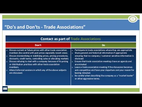 “Do’s and Don’ts - Trade Associations”