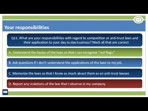 Q11. What are your responsibilities with regard to competition or