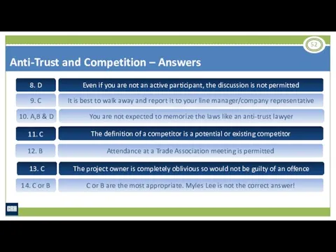 Anti-Trust and Competition – Answers