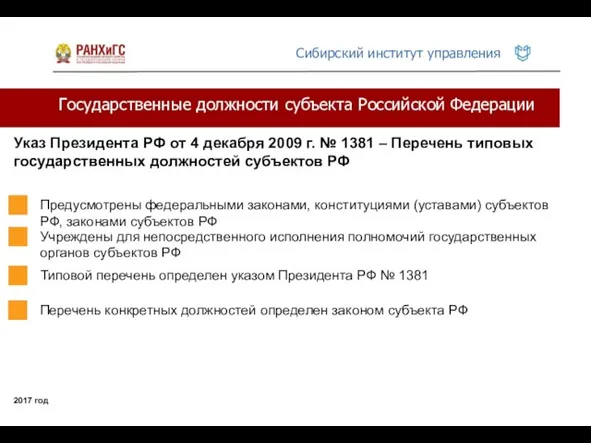 Государственные должности субъекта Российской Федерации 2017 год Указ Президента РФ