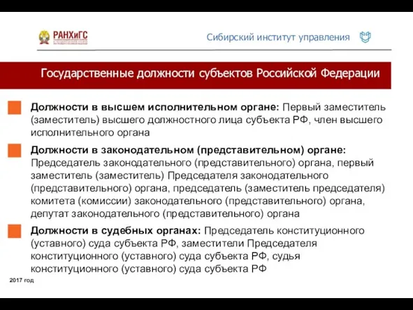 Государственные должности субъектов Российской Федерации 2017 год Должности в высшем