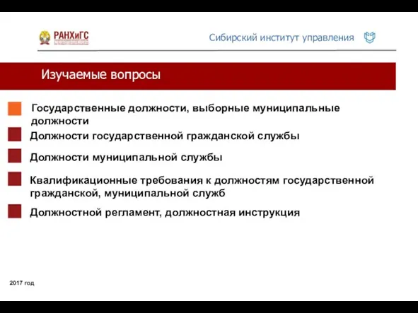 Изучаемые вопросы 2017 год Государственные должности, выборные муниципальные должности Должности