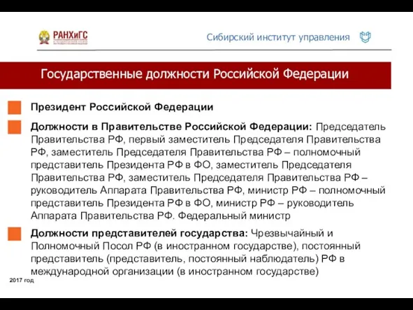 Государственные должности Российской Федерации 2017 год Президент Российской Федерации Должности