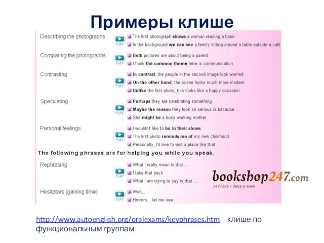 Примеры клише http://www.autoenglish.org/oralexams/keyphrases.htm клише по функциональным группам