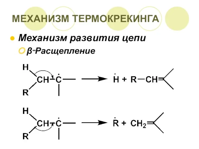 МЕХАНИЗМ ТЕРМОКРЕКИНГА Механизм развития цепи β‑Расщепление