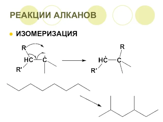 РЕАКЦИИ АЛКАНОВ ИЗОМЕРИЗАЦИЯ