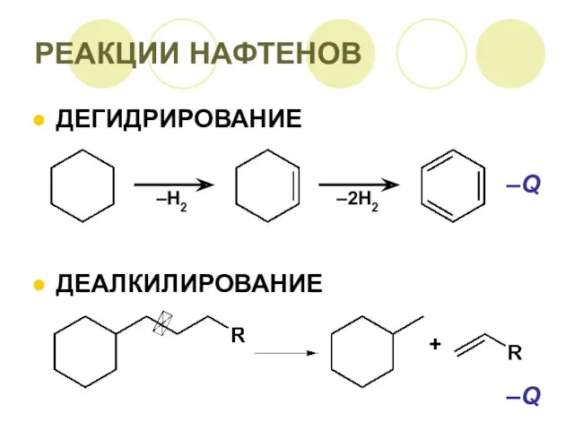 РЕАКЦИИ НАФТЕНОВ ДЕГИДРИРОВАНИЕ ДЕАЛКИЛИРОВАНИЕ –H2 –2H2 –Q –Q