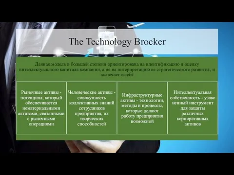 The Technology Brocker